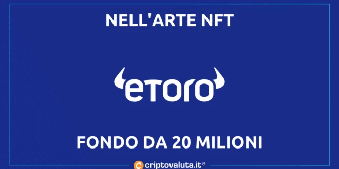 eToro fondo 20 milioni