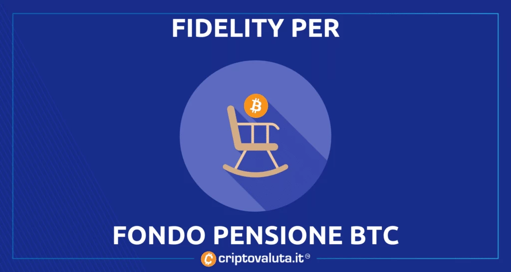 Fidelity fondo pensione Bitcoin