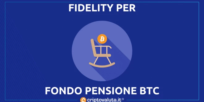 Fidelity fondo pensione Bitcoin