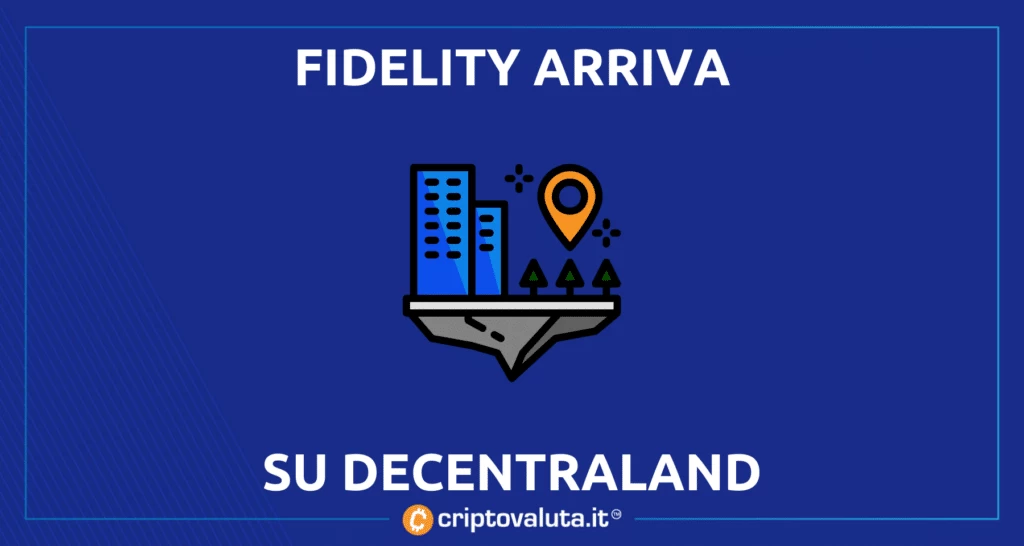 Fidelity Metaverse Decentraland