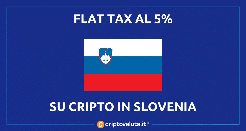 Eslovenia: Superó la competencia de la UE en materia fiscal