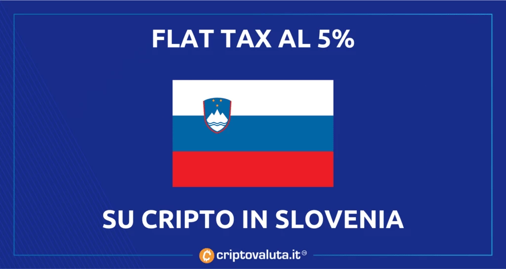 Slovenia: sbaragliata la concorrenza UE sulle tasse
