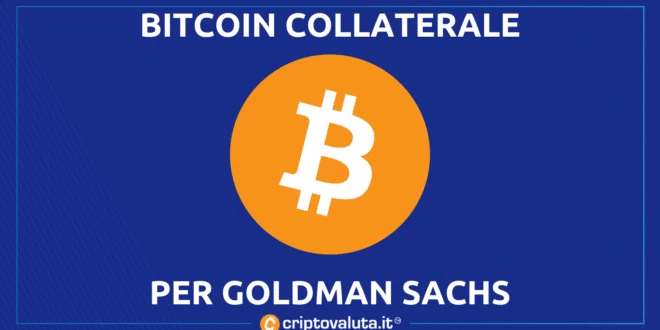 Bitcoin collaterale
