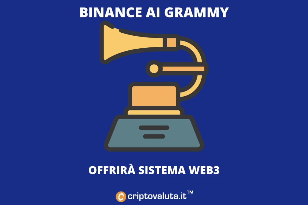 Binance Grammy Awards - di Criptovaluta.it