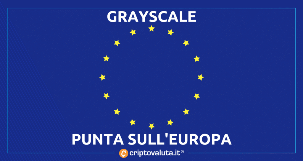 Grayscale punta su UE con fondi BTC