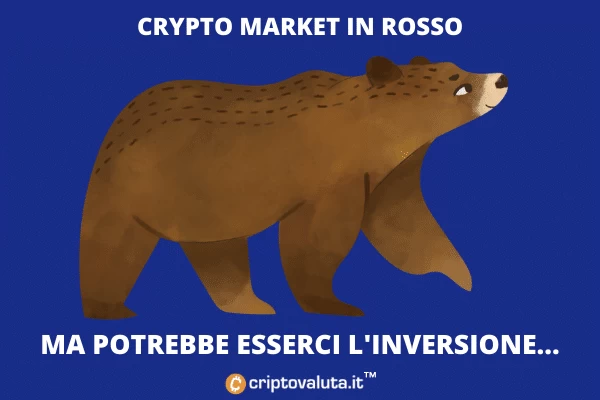 Crypto market in rosso - arriva la svolta nel pomeriggio