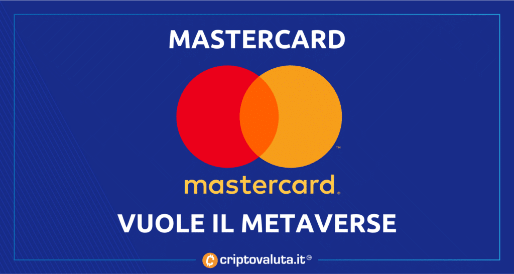 Mastercard sul metaverse - analisi dei trademark
