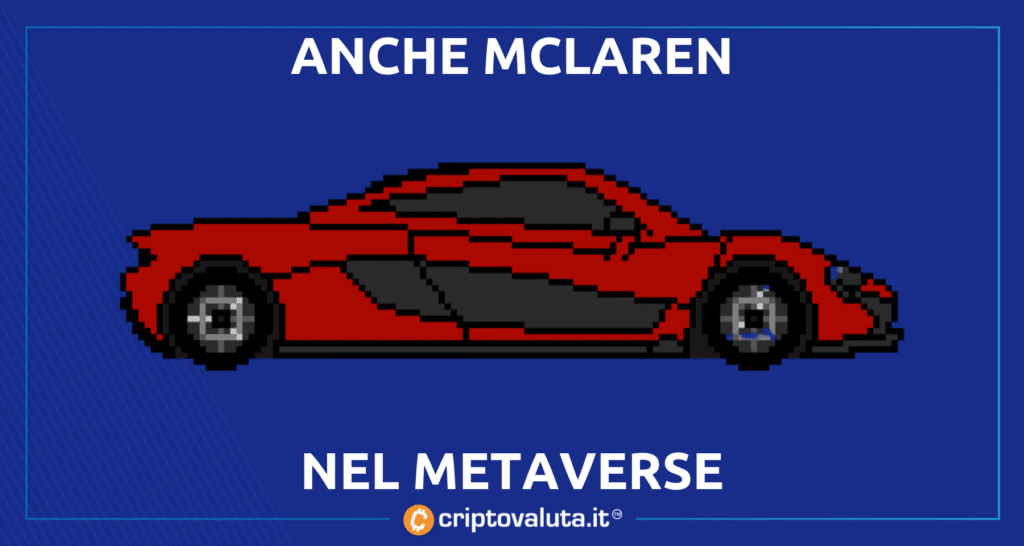 Supercar di McLaren - sbarco nei NFT