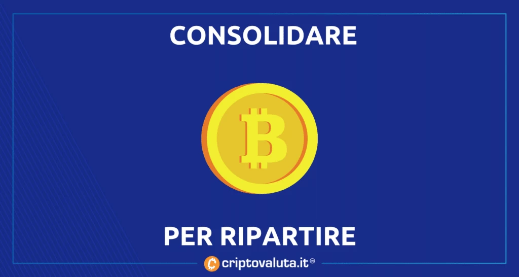 Ottimi segnali cripto Bitcoin