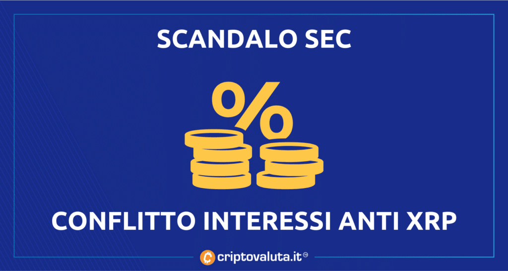 SEC scandalo Ripple