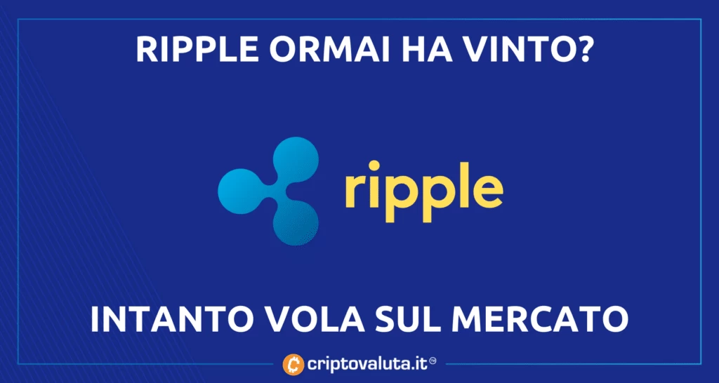 Ripple analisi mercati