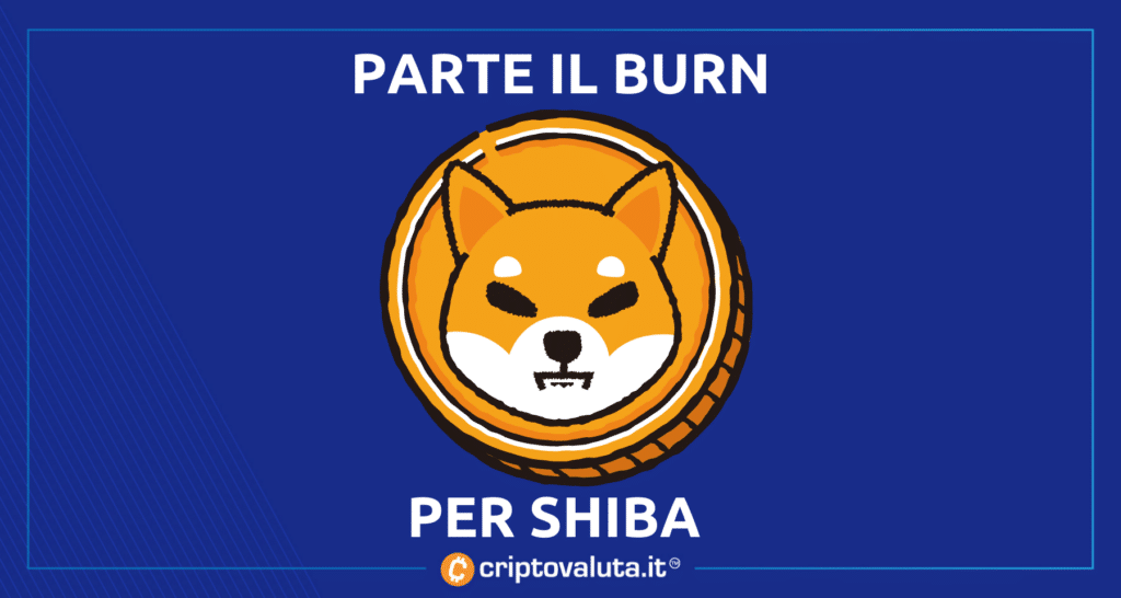 Quemar el portal Shiba Inu