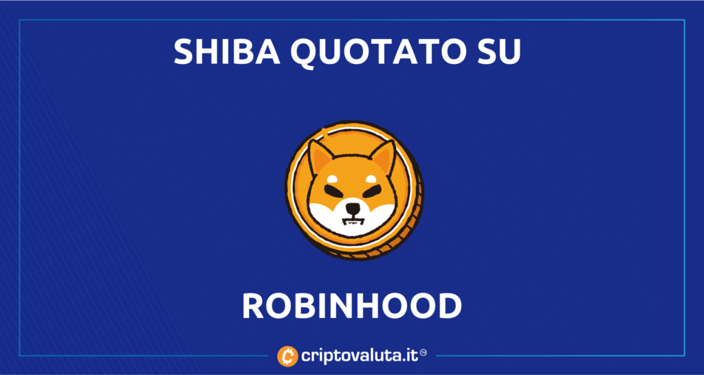 Robinhood: lista de monedas de Shiba Inu