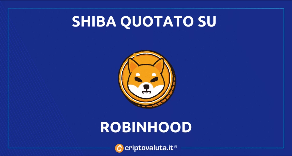 Robinhood: quotazione Shiba Inu Coin