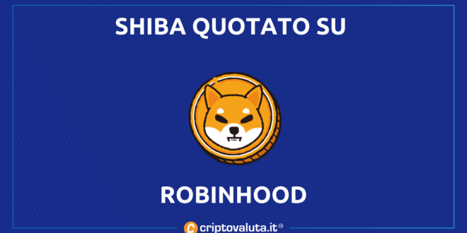 SHIBA QUOTATO ROBINHOOD