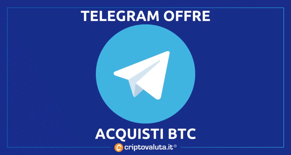 Telegram bot bitcoin e ton
