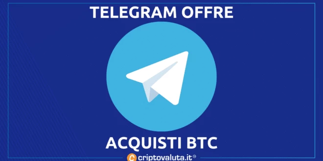 telegram bot bitcoin e ton