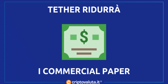 Tether commercial papers