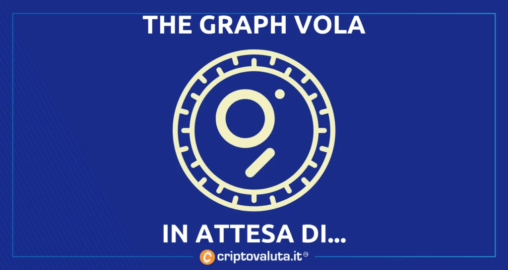 The Graph recupera in vista del meeting