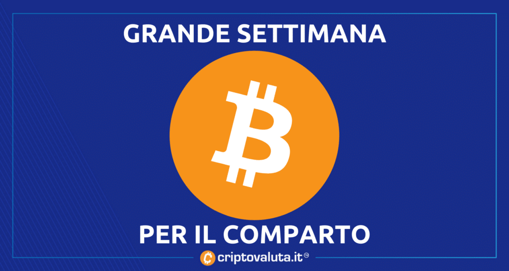 Semana de Bitcoin y altcoin - Análisis de criptomonedas
