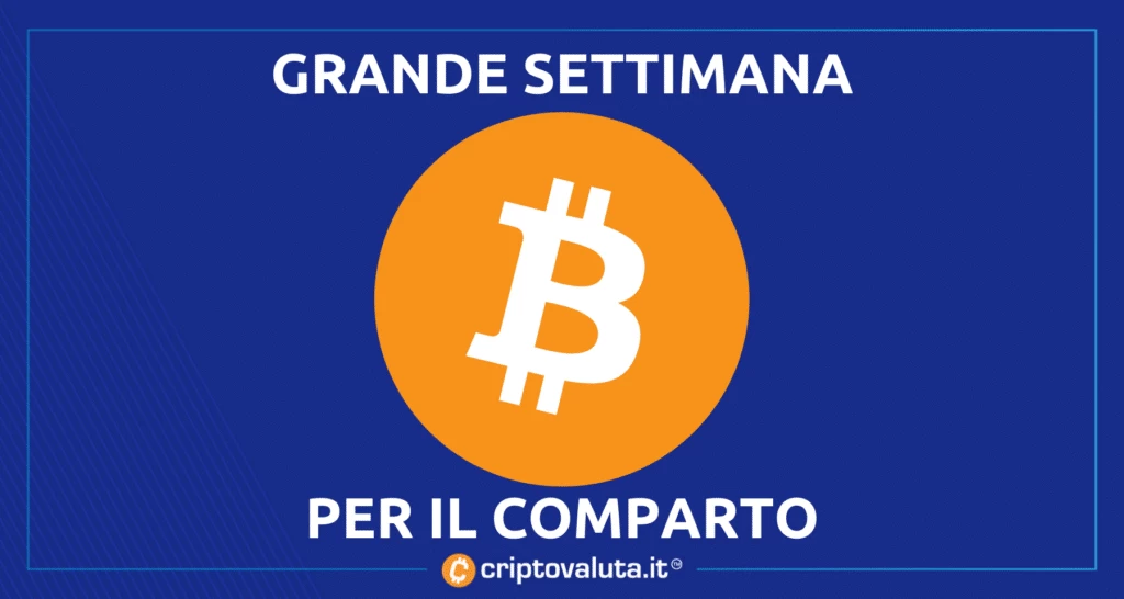 Bitcoin e altcoin week - analisi di Criptovaluta.it