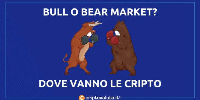 Bull Bear Market Cripto