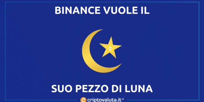 binance terra luna