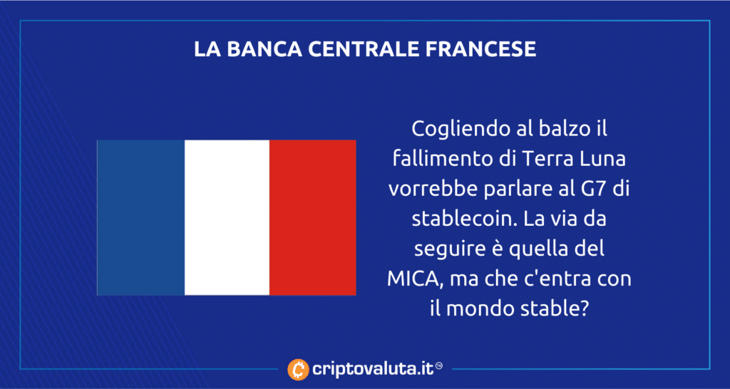 Terra Luna Banca Centrale Francese