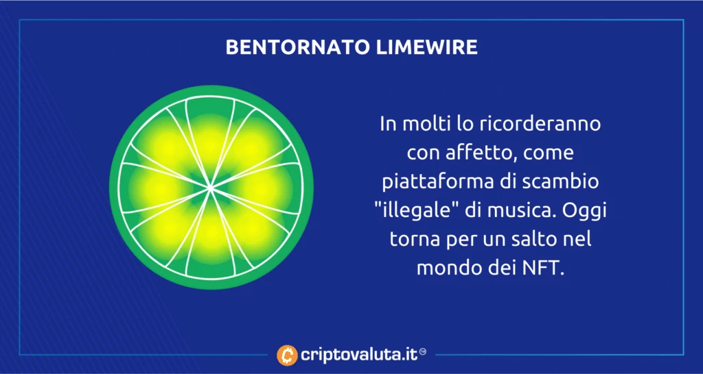 Limewire - ecco cosa offre