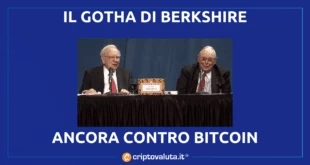 berkshire BItcoin