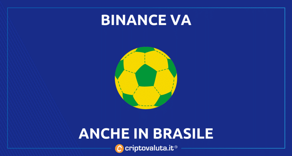 Binance investe nel calcio brasiliano