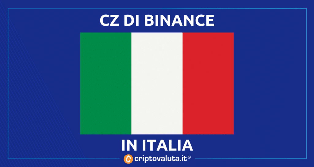 Binance a Roma - resoconto di Criptovaluta.it