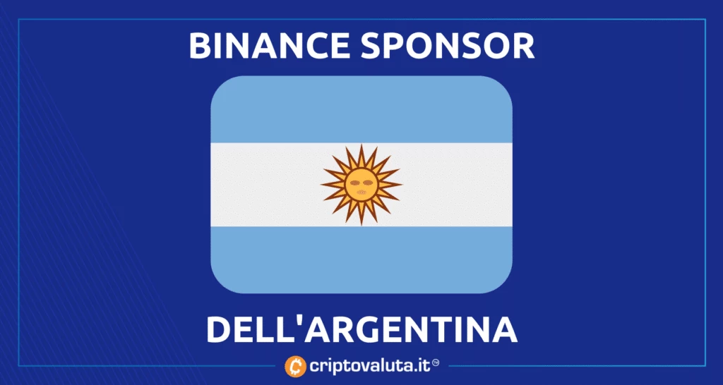 Nazionale Argentina Calcio Binance