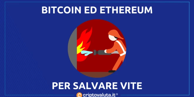 Bitcoin salva vite