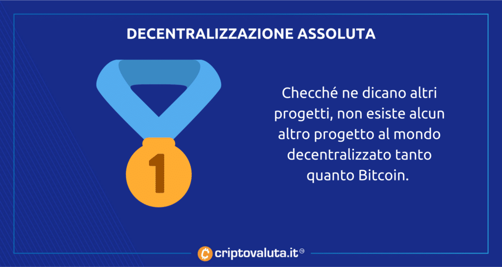 Bitcoin decentralizzazione assoluta