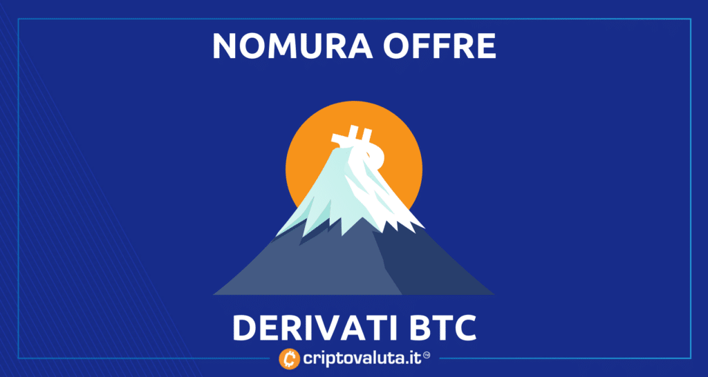 Bitcoin nomura - saranno offerti derivati