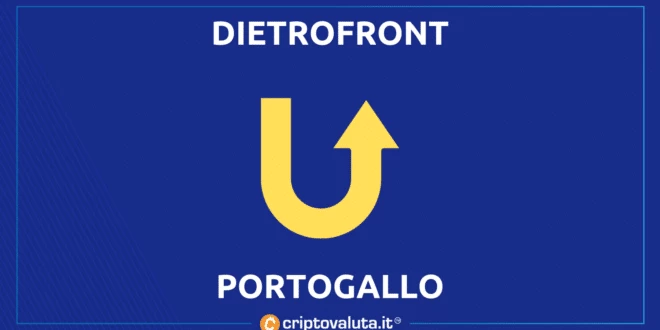 POrtogallo tasse bitcoin