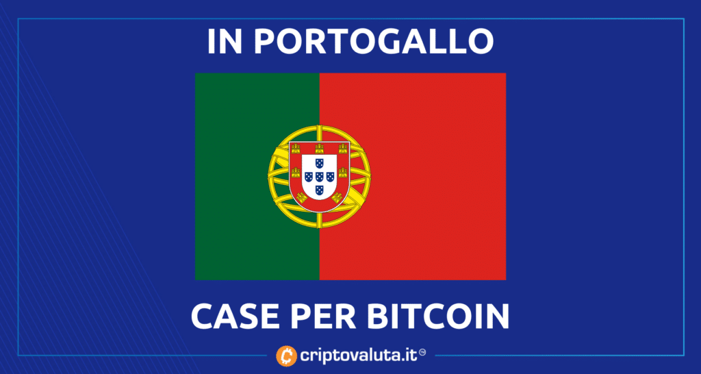 Bitcoin para comprar uma casa em Portugal