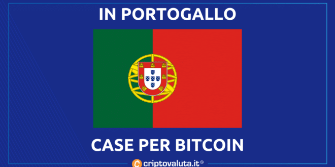 Bitcoin para comprar uma casa