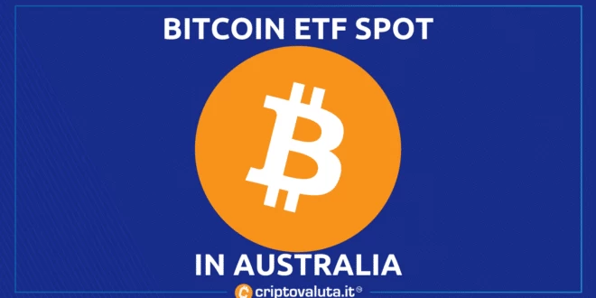 Bitcoin ETF Spot