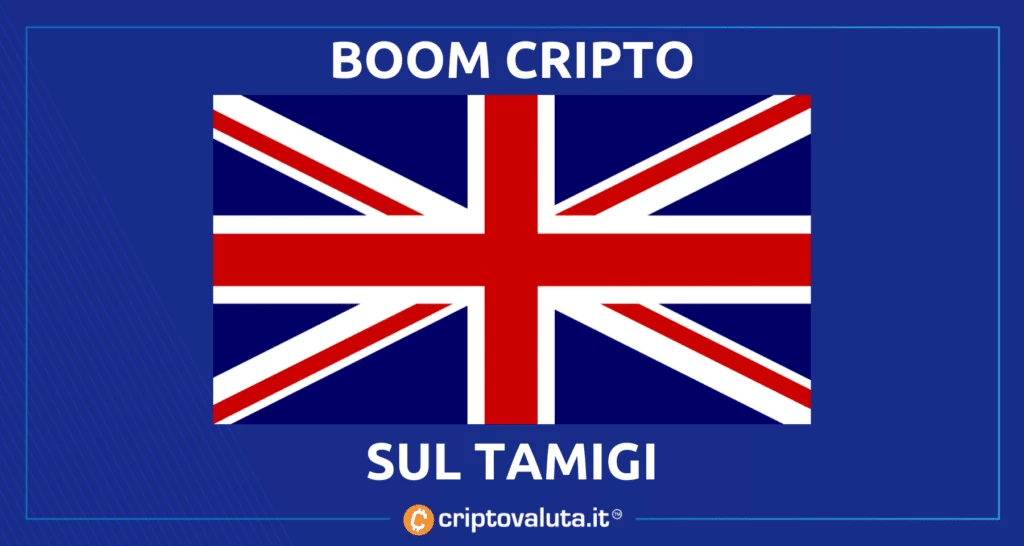 Boom cripto inghilterra ed europa