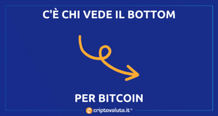 Scaramucci Bottom Bitcoin