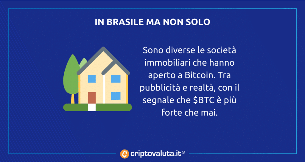 bitcoin per pagare case