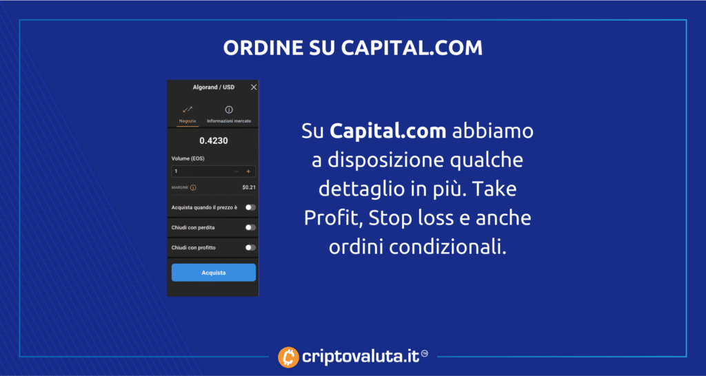 Capital.com - trading Algorand - analisi di Criptovaluta.it
