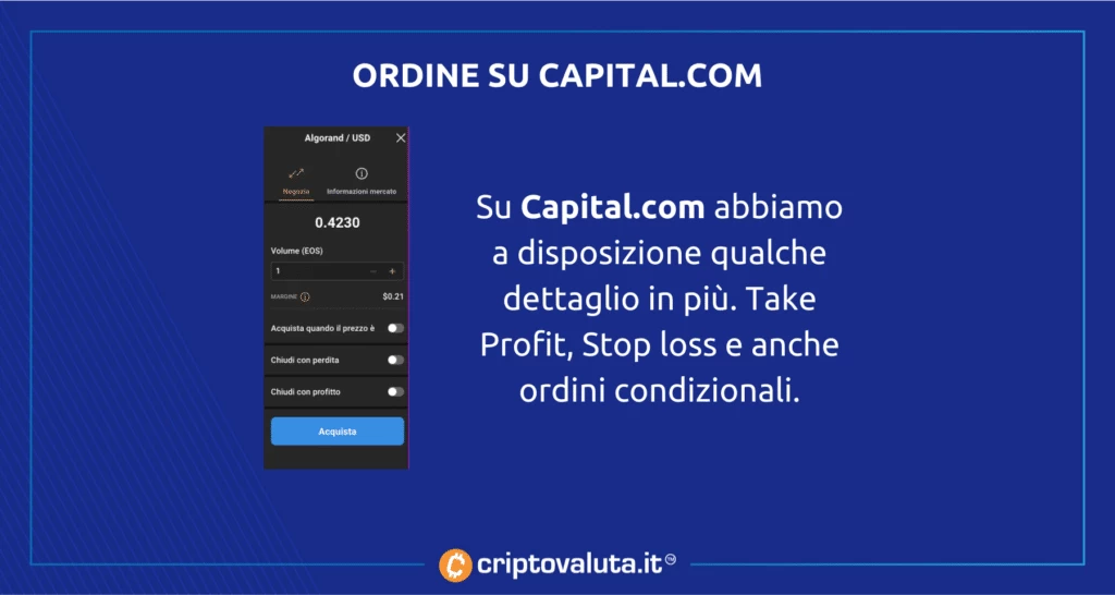 Capital.com - trading Algorand - analisi di Criptovaluta.it