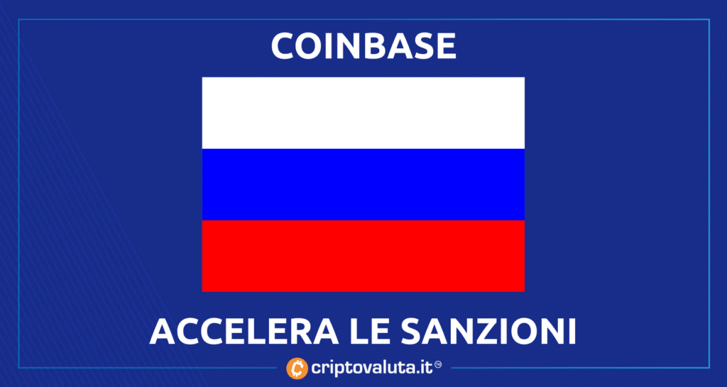Coinbase in Russia - inasprimento sanzioni
