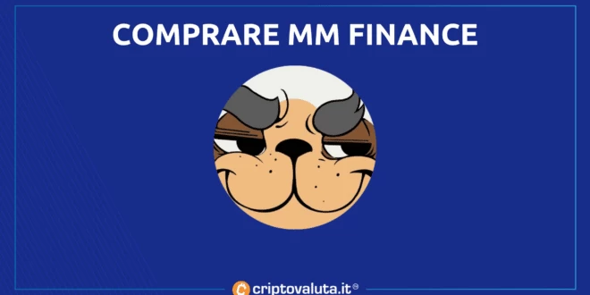 Comprare MM FInance analisi