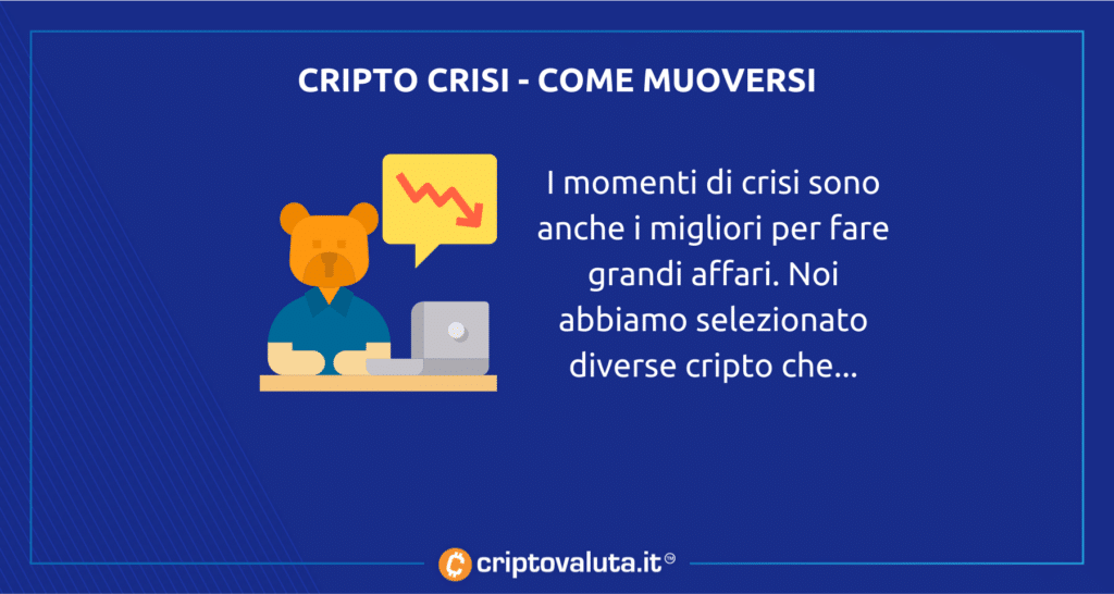 La criptocrisis