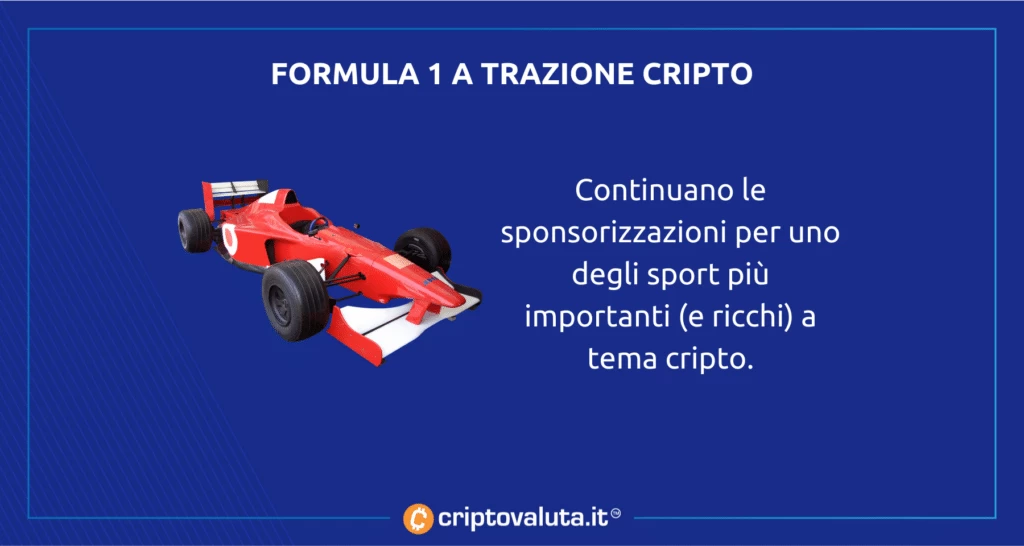 Formula 1 cripto - analisi di Criptovaluta.it