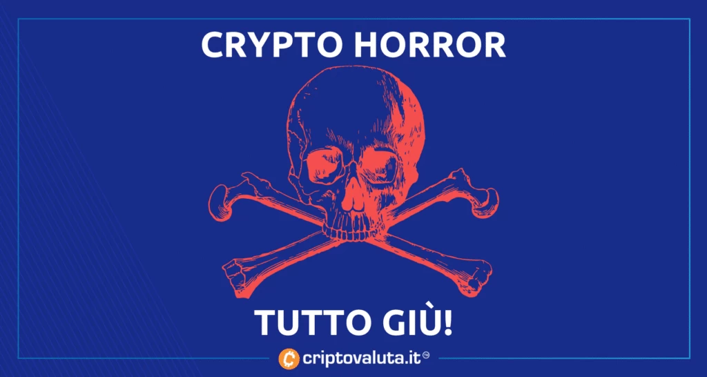 Bitcoin e cripto perdono - crollo